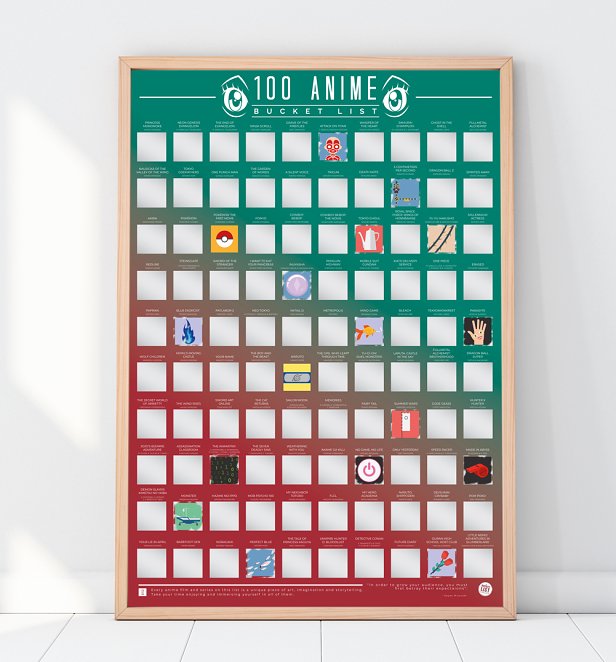 100 Anime Bucket List Scratch Poster 100 Anime Bucket List Scratch Poster
